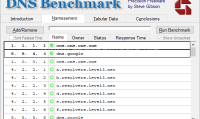 DNS Benchmark（DNS测速）（更新至v1.3.6668.0版本）